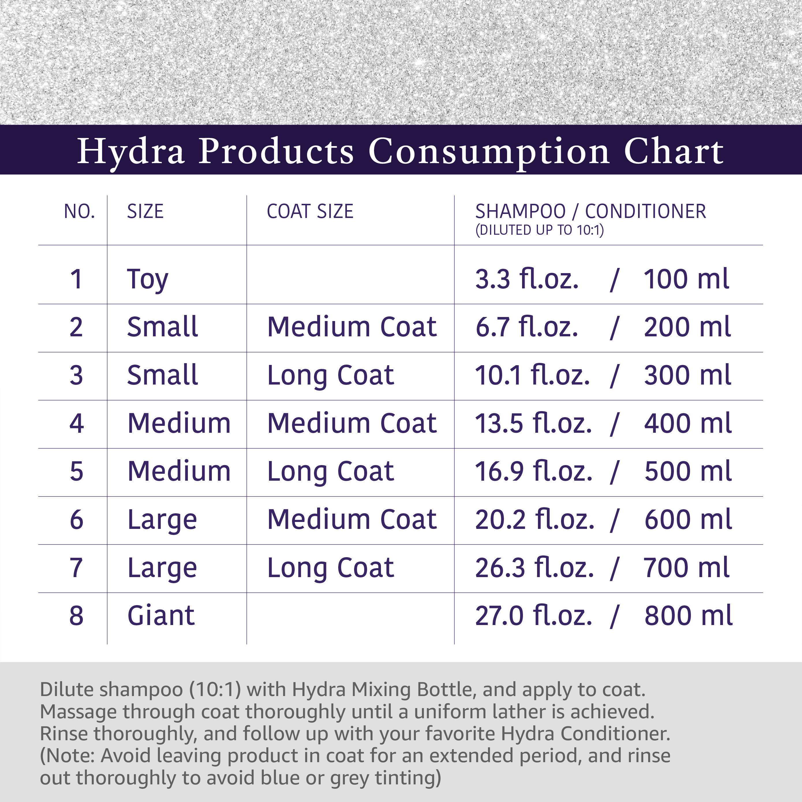 Hydra by Pet Society - Hydra Professional Whitening Shampoo