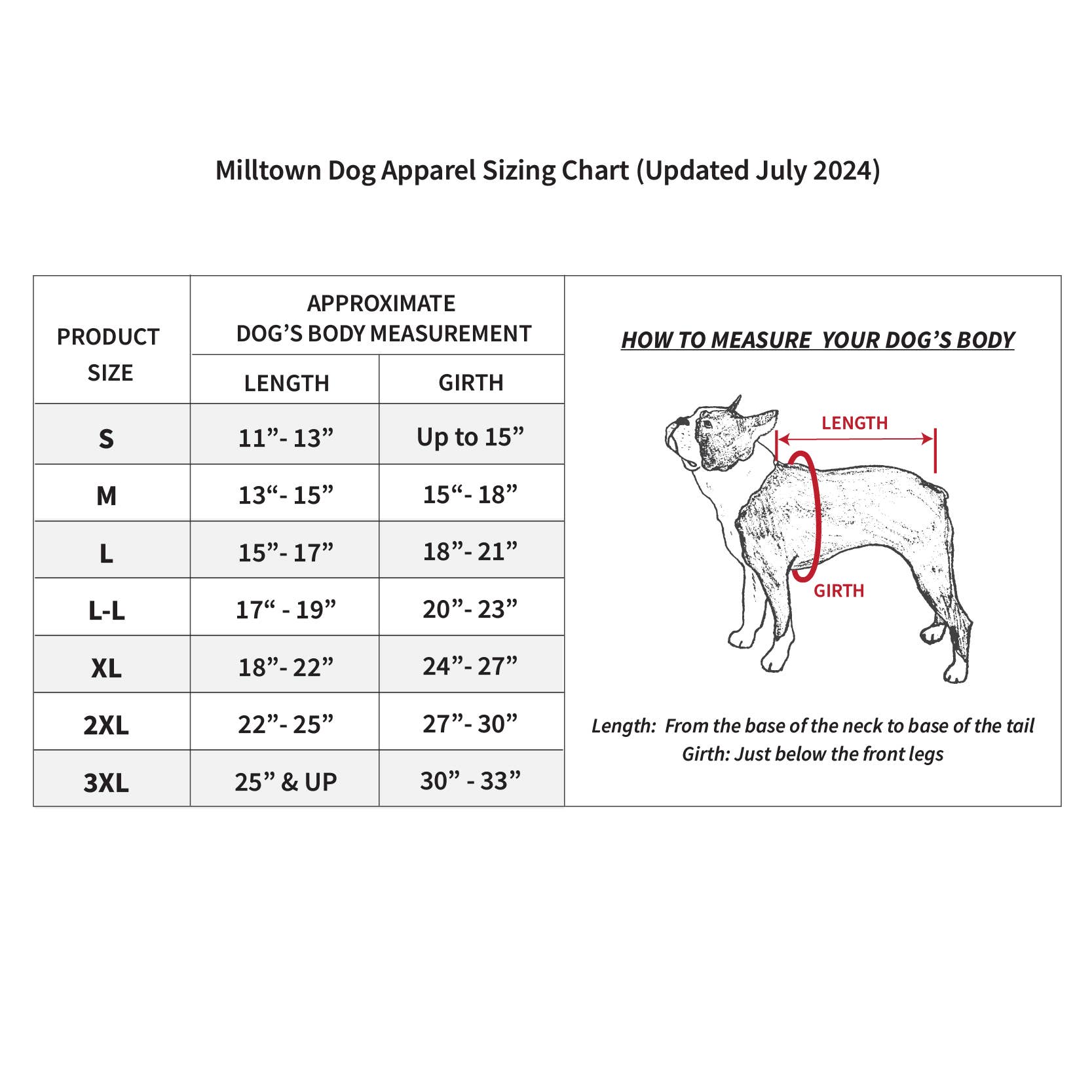 Milltown Brand - Dog Reversible Rain Coat - Olive/Mustard