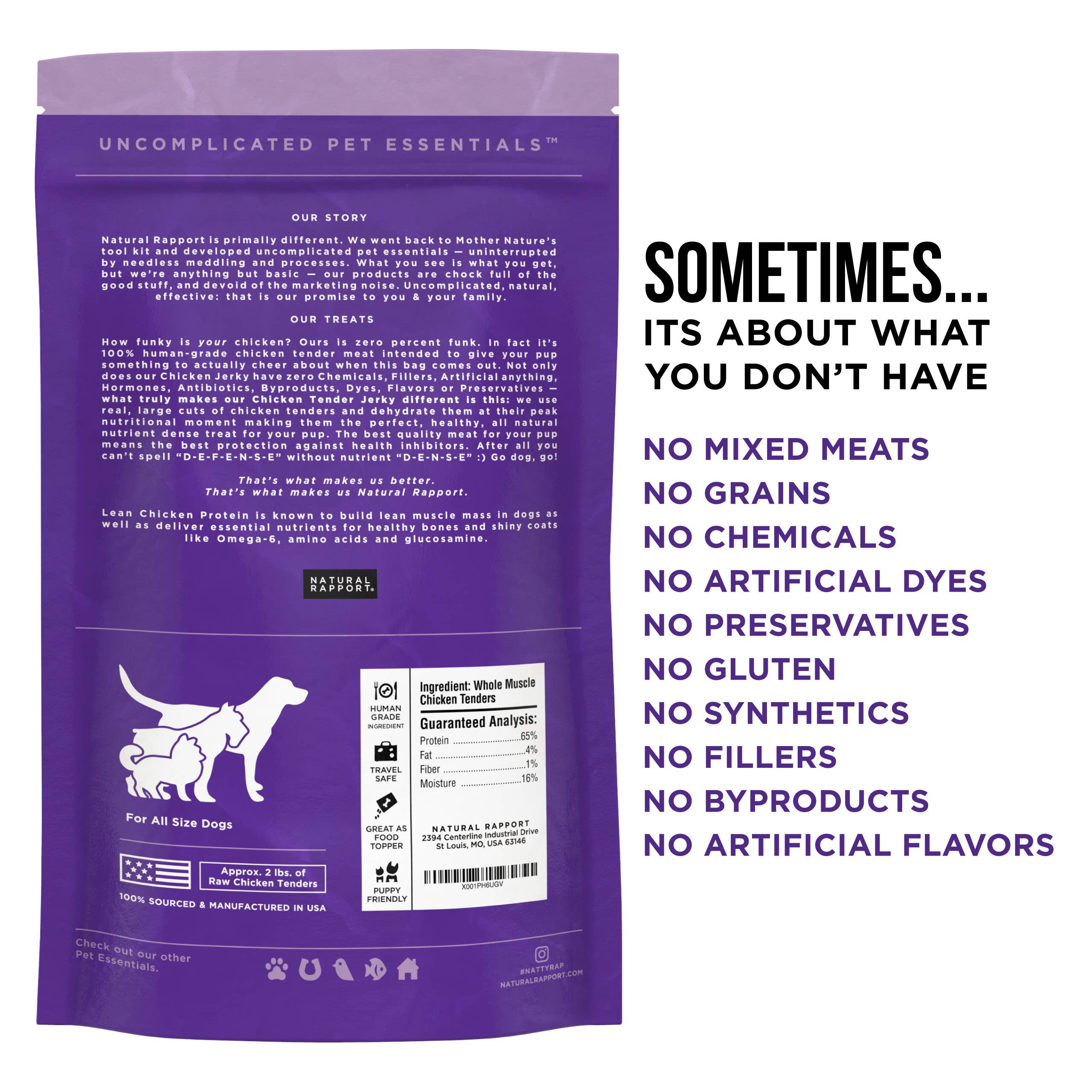 The Only Chicken Tender Jerky Dogs Need: 8 oz bag