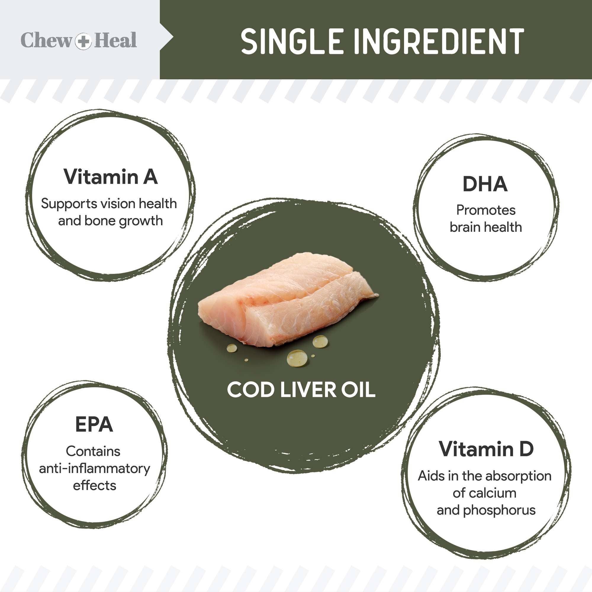 Chew + Heal - Pure Cod Liver Oil For Skin & Coat, Single Ingredient - 16oz