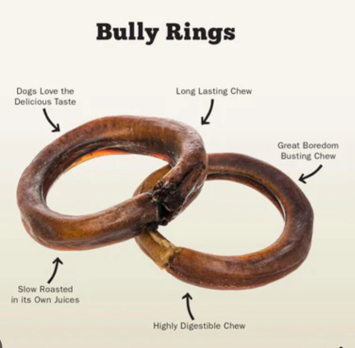 Bully Rings